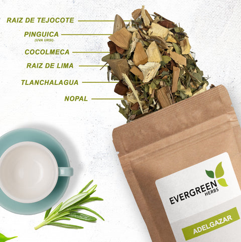 Adelgazar Tea (Weight Loss Tea) - Loose Leaf