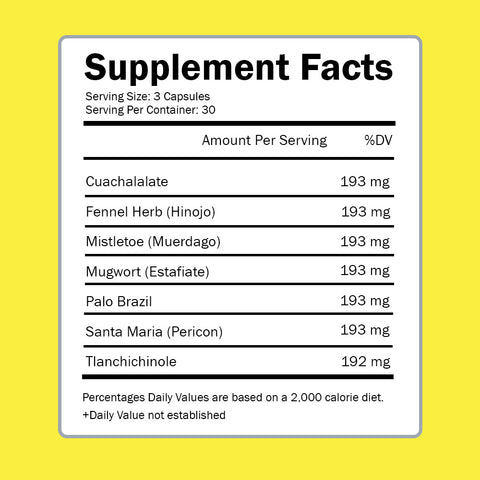 Gastritis Capsules