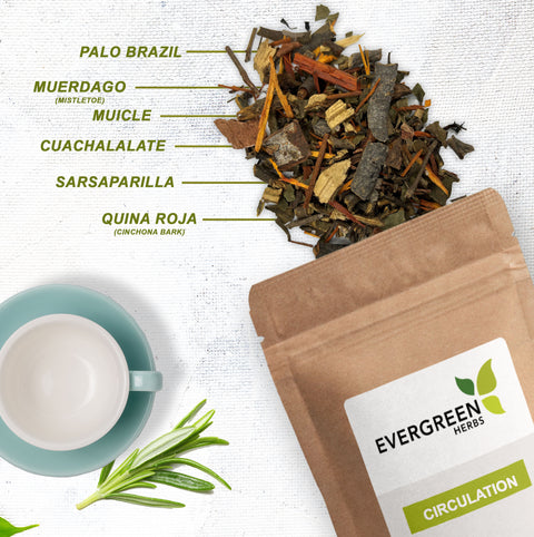Circulation Tea Circulation Tea - Loose Leaf Tea - 8 oz. - Evergreen Herbs Inc.